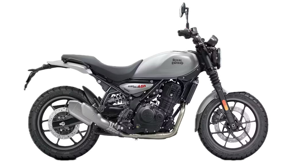royalenfield guerrilla 450 analogue1721741393708 background removed e1762551926517.png